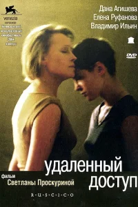  Удаленный доступ  2004