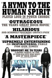  Anvil: История рок-группы  2008