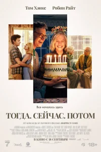  Тогда. Сейчас. Потом  2024