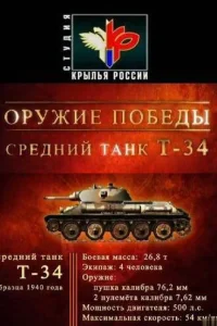  Оружие победы  2010